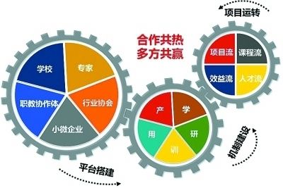 心电监护操作流程