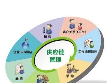 心电监护的相关知识